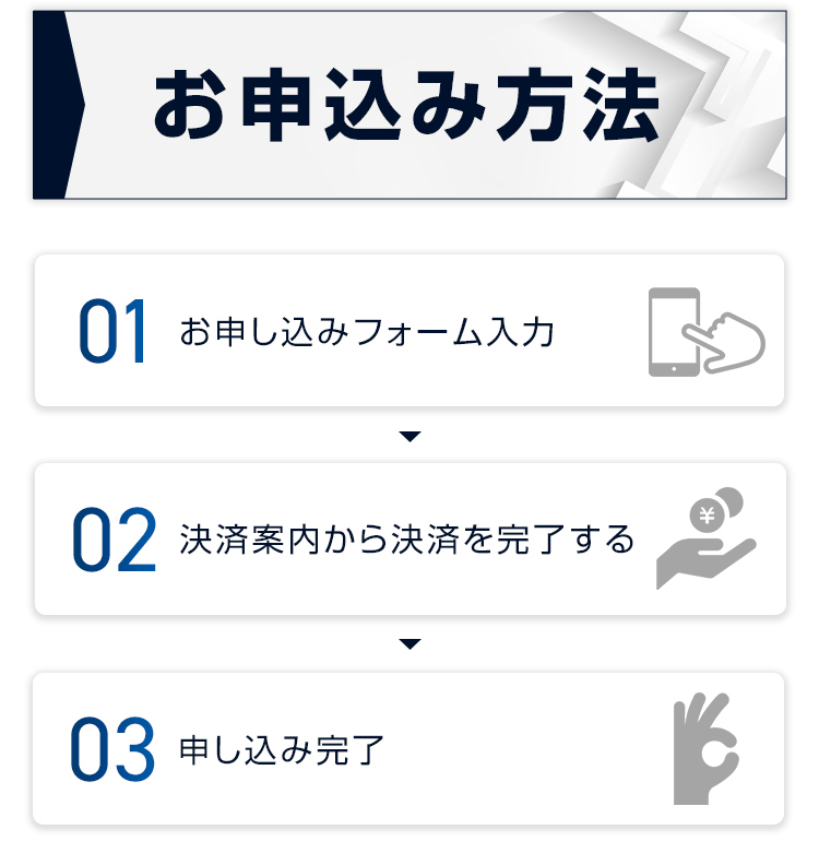 申し込み方法