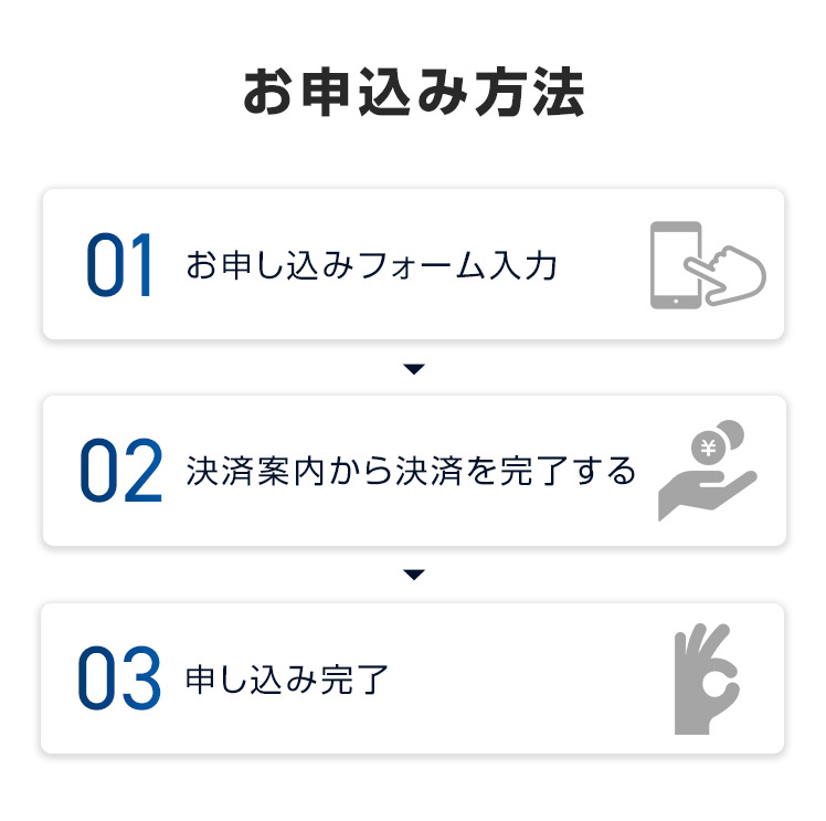 お申し込みの流れ