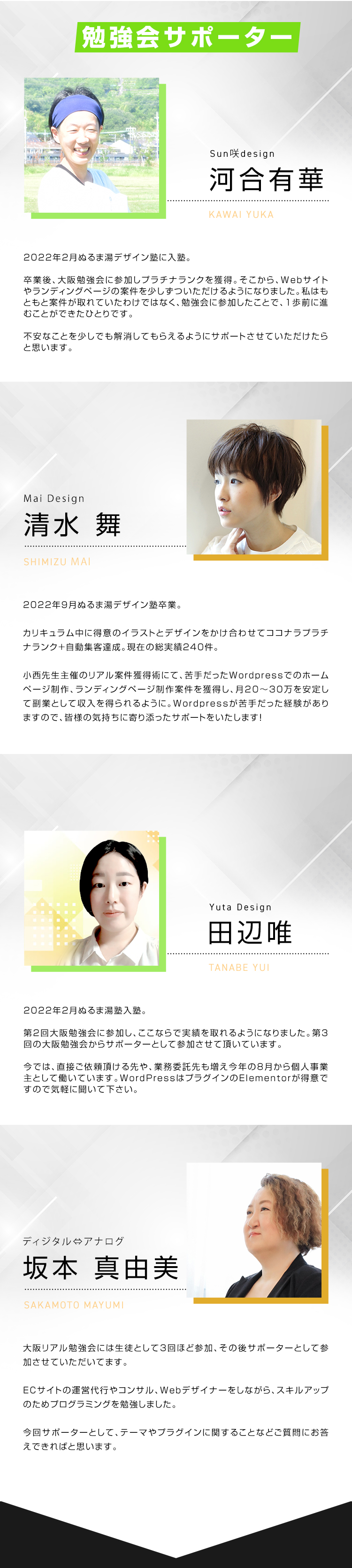 サポータープロフィール